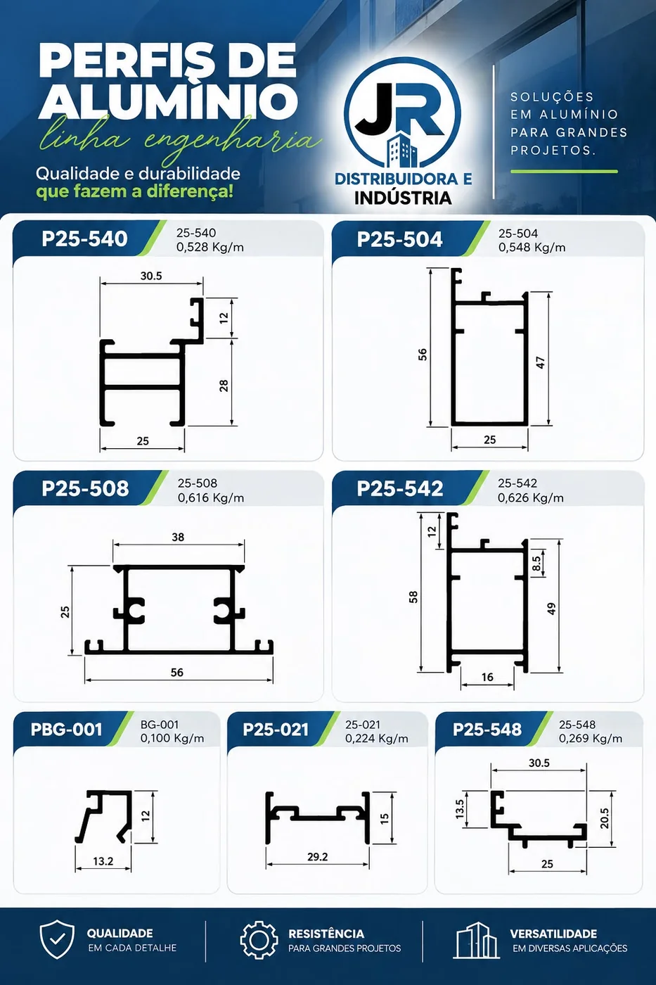 Perfis linha Engenharia